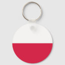 Sök efter poland nyckelringar Patriotisk