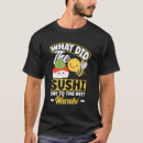Sök efter wasabi Japanskt cuisine