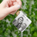 Sök efter bäst syster nyckelringar Bästa syster någonsin