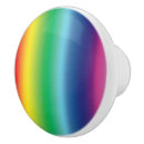 Sök efter keramiskt och knoppar handtag Människor (allmänt)