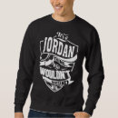 Sök efter jordan kläder Sak
