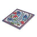 Sök efter iznik kakelplattor För alla