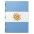 Sök efter rosario Buenos aires
