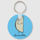 Sök efter grilla nyckelringar Människor (allmänt)