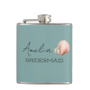 Sök efter diy pluntor För alla