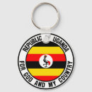 Sök efter uganda nyckelringar Afrika