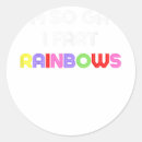Sök efter gay humor Lgbtq