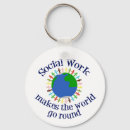 Sök efter world nyckelringar Social