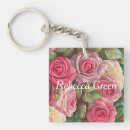 Sök efter bröllop Brudnäbb