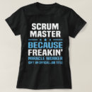 Sök efter scrum Trumma