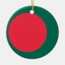 Sök efter jag älskar träd För alla
