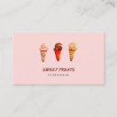 Sök efter efterrätt visitkort Människor (allmänt)