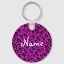 Sök efter rosa leopardtryck Flicka