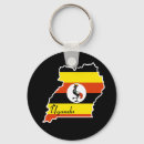 Sök efter uganda nyckelringar Land