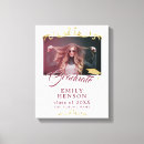 Sök efter studentmössor posters Studentmössa