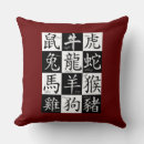 Sök efter kinesiskt tecken hem presenter Kineser