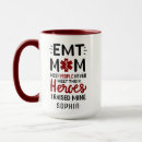 Sök efter medarbetare muggar Mamma
