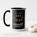 Sök efter 1930 muggar Rektor