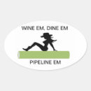 Sök efter pipeline Ledning