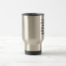 Sök efter handstil hem presenter Kaffe