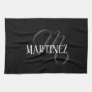 Sök efter golf kökshanddukar Modern