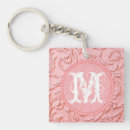 Sök efter filigree accessoarer Rosa