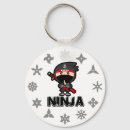 Sök efter ninja nyckelringar Karate
