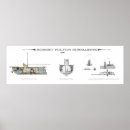 Sök efter ubåt posters Patent