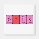 Sök efter bord magneter Vetenskap