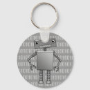 Sök efter robotar nyckelringar Coola