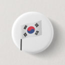 Sök efter korea knappar Resa
