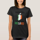 Sök efter irishman Irland