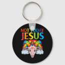 Sök efter satan nyckelringar Jesus
