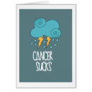 Sök efter cancer suger Människor (allmänt)