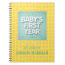 Sök efter baby shower journaler Kommande mödrar