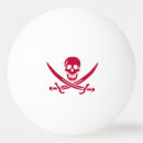Sök efter piratflagga Korsade ben