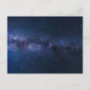 Sök efter milkyway Kosmos