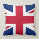 Sök efter uk flagga Facklig jack