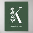 Sök efter brev k posters Namn