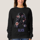 Sök efter alice luvtröjor Namn