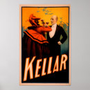 Sök efter kells posters Kellar