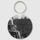 Sök efter fontän nyckelringar Resa