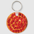 Sök efter peperonipizza För alla