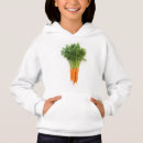 Sök efter vitaminer tröjor Vegan
