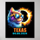 Sök efter totalt posters Sammanlagt solcellsövertryck 2024