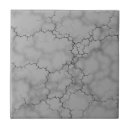 Sök efter marmorera kakelplattor Grått