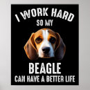 Sök efter beagle posters Sällskapsdjur