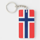 Sök efter norgen Flagga för norge
