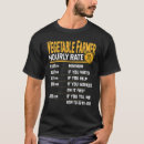 Sök efter vegetarian tshirts Vegetabilisk
