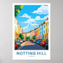 Sök efter london posters Souvenir